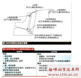 關(guān)于約束孩子作文開頭