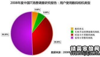 典型經(jīng)驗調查報告范文(人參文化旅游建設典型經(jīng)驗調查報告的論文)
