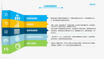 醫(yī)療機構(gòu)年度總結(jié)報告(醫(yī)療機構(gòu)年度總結(jié)報告)