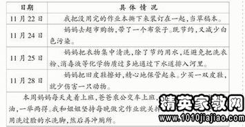低碳環(huán)保現狀調查報告(低碳環(huán)保論文)