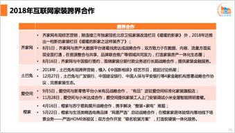 年家裝市場調(diào)查報告范文 (最新家裝市場調(diào)查報告范文)