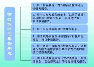 可行性報(bào)告(可行性報(bào)告格式)