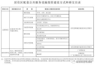 安徽省錄音錄像制品和錄像設備管理暫行規(guī)定(錄像)