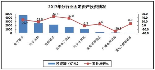 企業(yè)經(jīng)營業(yè)績評價(企業(yè)經(jīng)營業(yè)績評價研究論文)