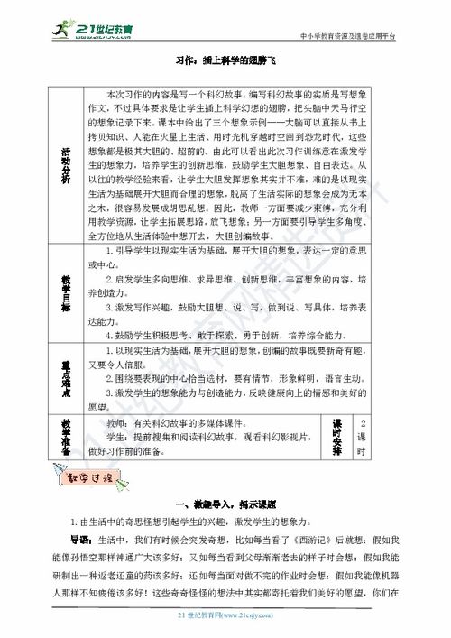 六級作文插上科學(xué)的翅膀飛開(kāi)頭