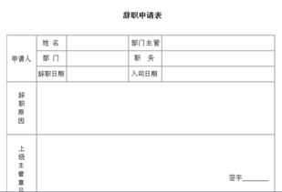工作崗位崗位辭職報(bào)告范文(工作崗位崗位辭職報(bào)告范文參考)