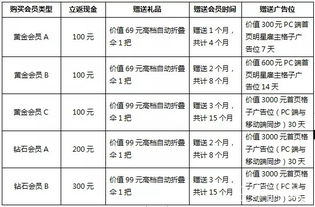 你是我最牽掛的人500作文開頭