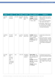 公司財(cái)務(wù)分析報(bào)告(公司財(cái)務(wù)分析報(bào)告)