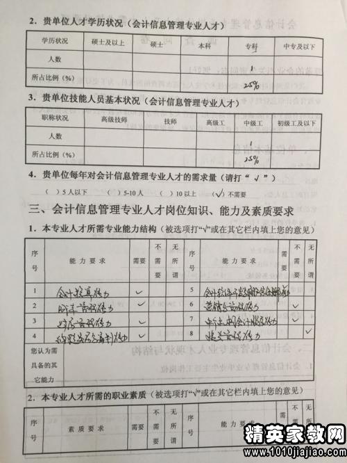 會計專業(yè)的調查報告(會計專業(yè)的調查報告)