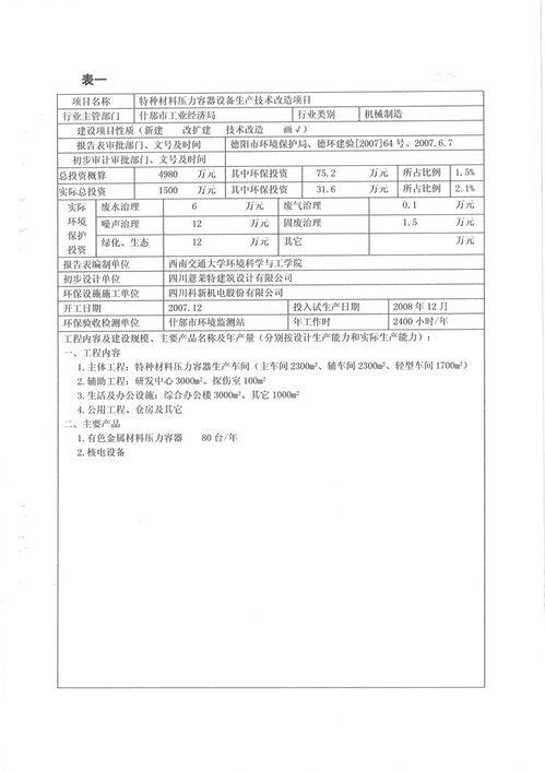 設備技改申請報告(設備技改項目申請報告精選)