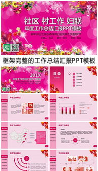 社區(qū)婦聯(lián)工作述職報告(社區(qū)婦聯(lián)工作述職報告)