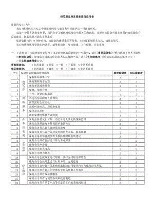 銀行客戶問卷調(diào)查分析報告(銀行客戶問卷調(diào)查分析報告)