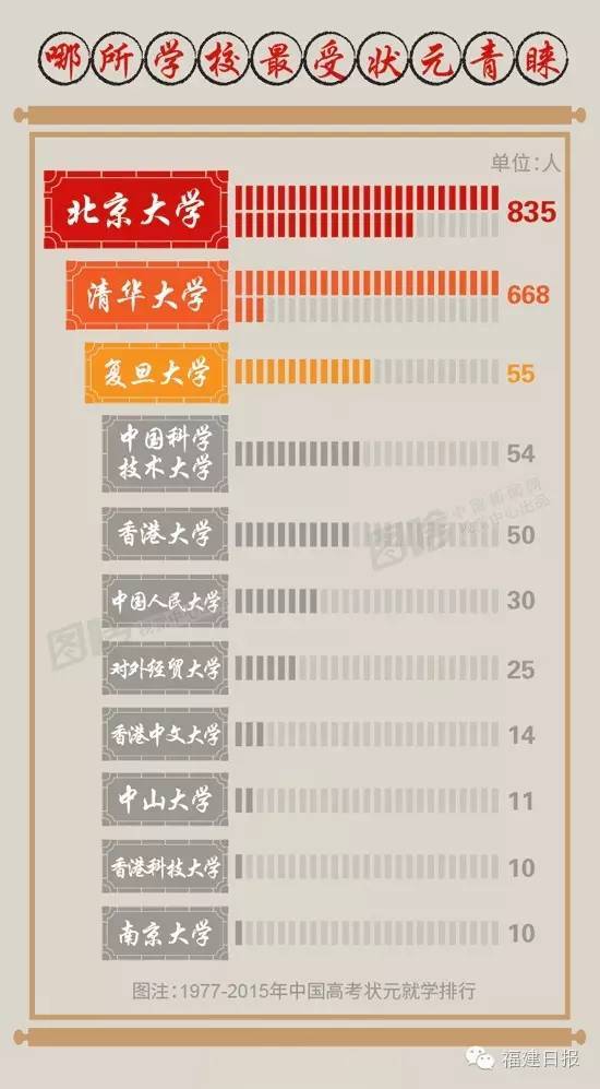關(guān)于姓王的調(diào)查報(bào)告范文(關(guān)于教育的調(diào)查報(bào)告范文)