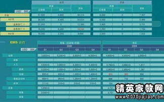 企業(yè)財務(wù)工作自查報告(企業(yè)財務(wù)自查報告)