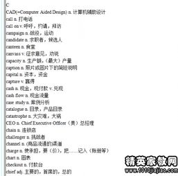 商務英語作文開頭