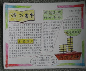 寫愛(ài)讀書的自己的作文開(kāi)頭結(jié)尾怎么寫