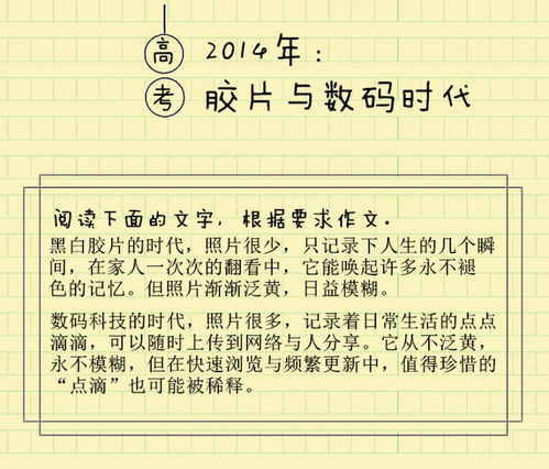 作文,做錯,開(kāi)頭,高中