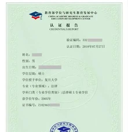 碩士學(xué)位申請報(bào)告(碩士學(xué)位申請報(bào)告)