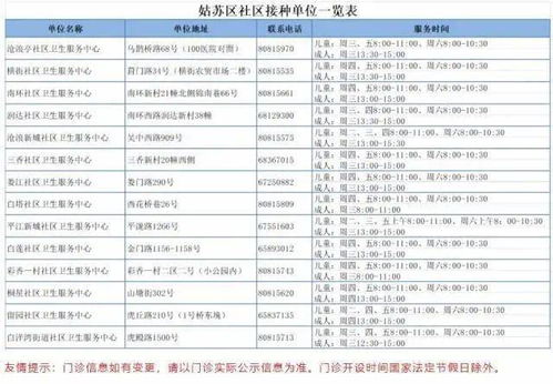 接種門(mén)診整改報告(醫療門(mén)診整改報告)