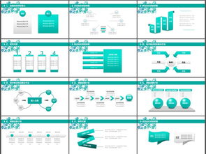 論文開題報(bào)告ppt(論文開題報(bào)告ppt)