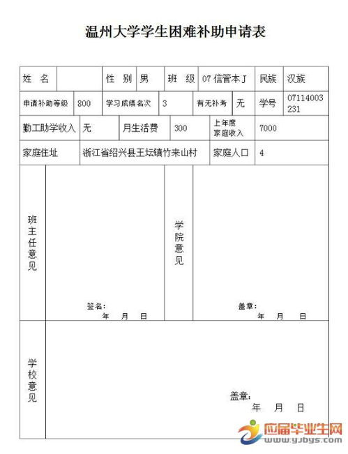 關(guān)于學(xué)校補(bǔ)助申請(qǐng)書(學(xué)校貧困補(bǔ)助申請(qǐng)書)