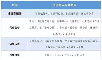 銀行信息科技整改報(bào)告(信息中心整改報(bào)告)