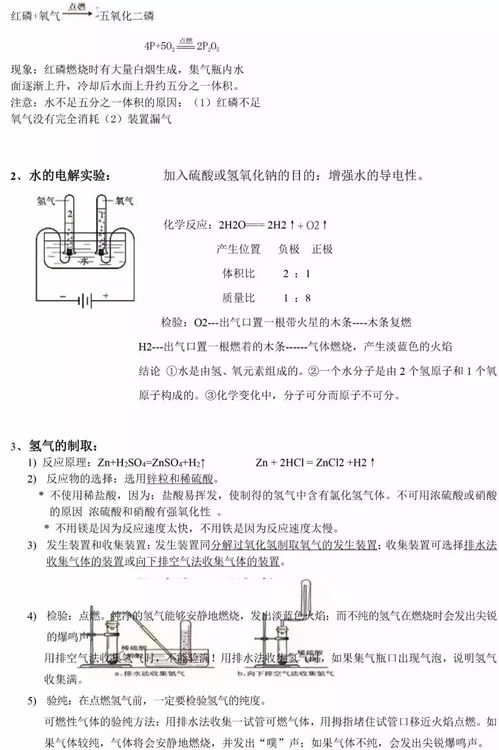 初中化學實驗報告總單(初中化學實驗報告總單)