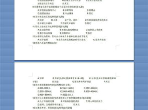 就業(yè)調查問卷(就業(yè)方向調查問卷)