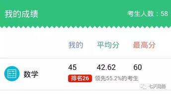 高中班級成績(jì)分析報告(班級成績(jì)分析報告)