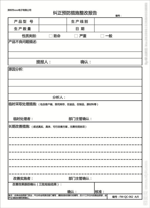 關(guān)于合同整改的報(bào)告(合同自查整改報(bào)告)