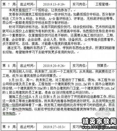校內會(huì )計大學(xué)生實(shí)訓報告(會(huì )計校內實(shí)訓報告)