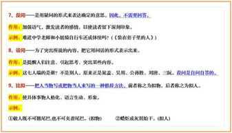 開(kāi)頭有修辭手法的作文的句子