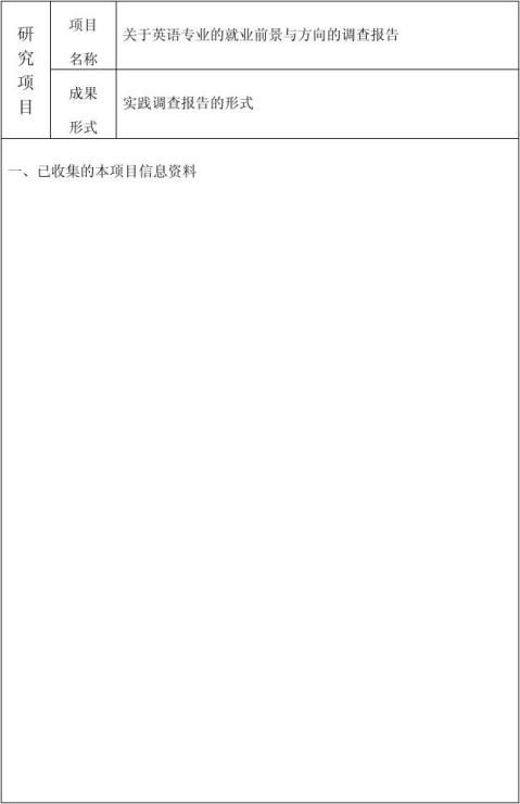 英語調查報告作文開頭格式