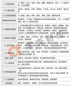 銀行信息安全檢查報告(學(xué)校開(kāi)學(xué)檢查報告)