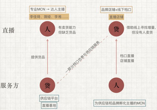 人與生態(tài)作文開頭