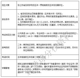 南京專轉(zhuǎn)本報(bào)名流程(南京幼兒園報(bào)名流程)