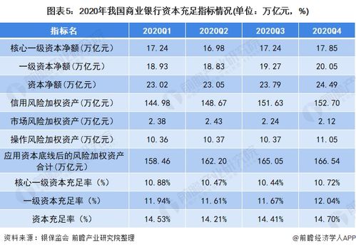 商業(yè)銀行操作風(fēng)險(xiǎn)形勢(shì)及對(duì)策分析報(bào)告(商業(yè)銀行柜臺(tái)操作風(fēng)險(xiǎn)及其防范)