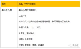 與考試有關的那些事作文開頭