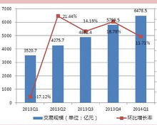 經(jīng)濟(jì)活動分析報告(經(jīng)濟(jì)活動分析報告)
