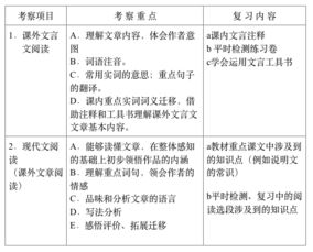 師生間的溫暖作文開頭結(jié)尾
