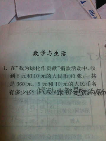 珍惜時(shí)間的句子大全作文開(kāi)頭