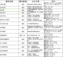 教師評(píng)職稱論文格式(評(píng)職稱發(fā)表論文格式)