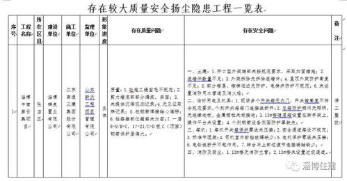 關(guān)于批評的通報(關(guān)于通報批評的決定)