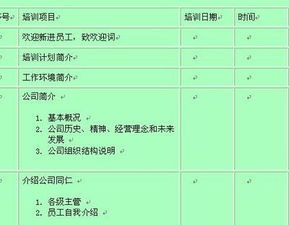 襪廠新進(jìn)員工培訓(xùn)計劃(新進(jìn)廠員工培訓(xùn)計劃)