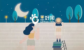 關于不同話題作文開頭