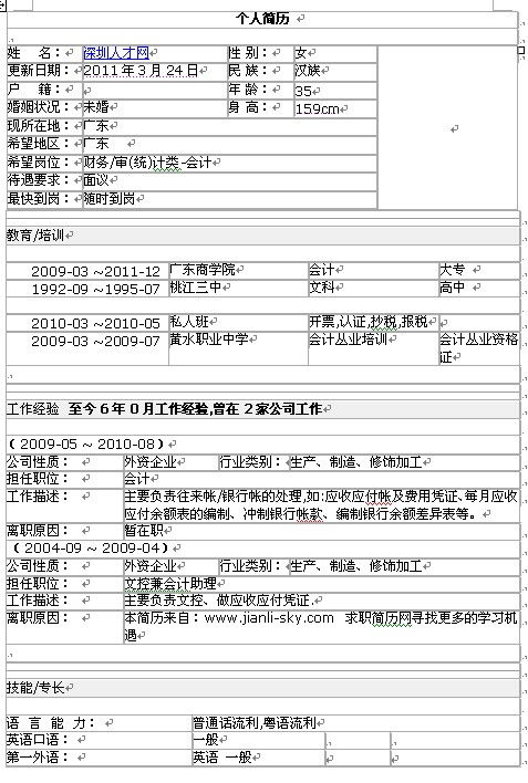 財(cái)務(wù)類會(huì)計(jì)專用簡(jiǎn)歷范文(財(cái)務(wù)類會(huì)計(jì)專用簡(jiǎn)歷范文)