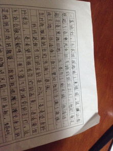 因?yàn)橐患赂形虻牡览碜魑拈_(kāi)頭