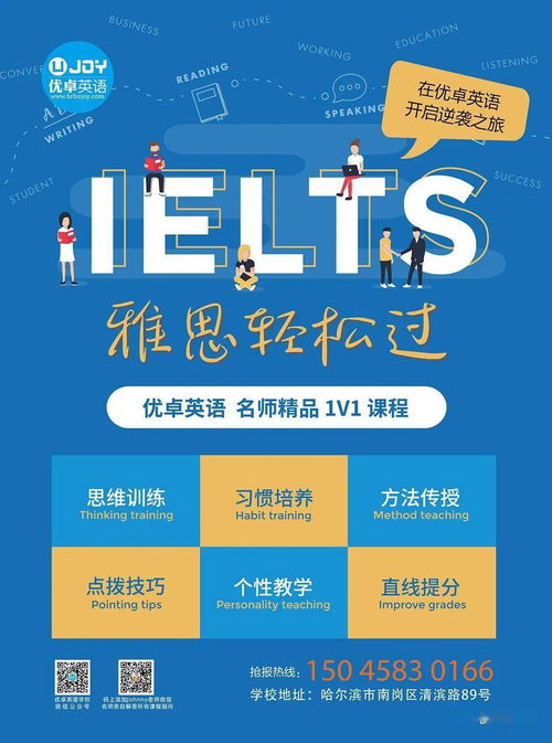 雅思科技類(lèi)大作文開(kāi)頭