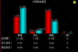 用Topview數(shù)據(jù)來分析中國(guó)鐵建(如何用SQLyog來分析MySQL數(shù)據(jù)庫(kù)數(shù)據(jù)庫(kù)教程 )