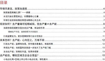 環(huán)境霧霾調(diào)查報告(環(huán)境霧霾調(diào)查報告)